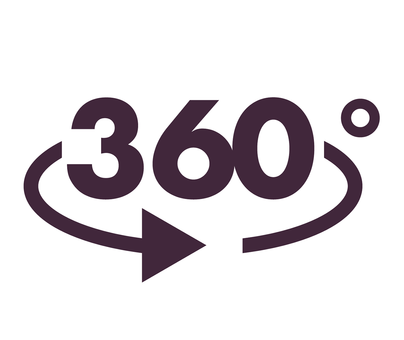 360Sculpt™