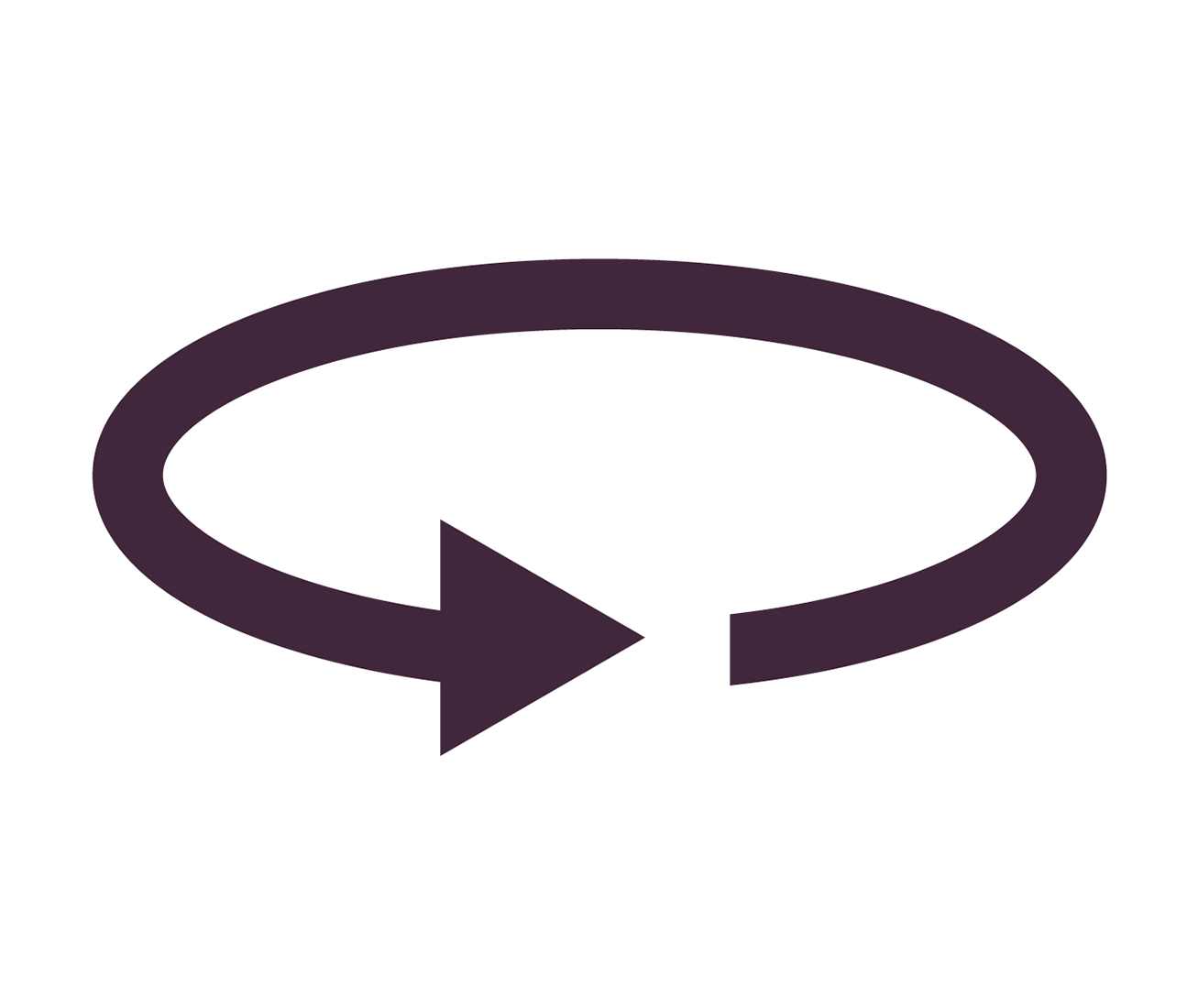 360° Shaping